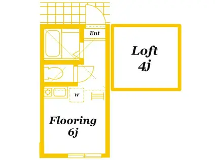 ユナイトANZENブラバス(ワンルーム/1階)の間取り写真