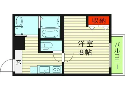 フジパレス千林II番館(1K/2階)の間取り写真