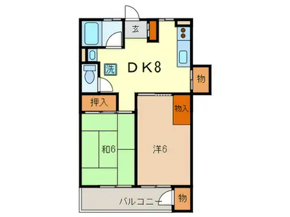 別所伊藤ビル(2DK/4階)の間取り写真