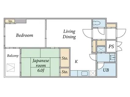 ロイヤルアネックス(2LDK/5階)の間取り写真