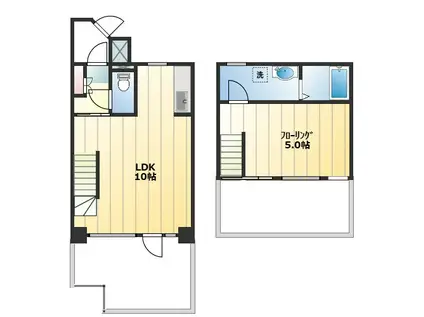 フラックス永福(1LDK/4階)の間取り写真