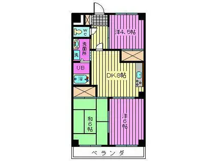 鈴木ガーデンコーポラス(3DK/3階)の間取り写真