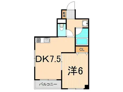 アクロポリス亀有(1DK/4階)の間取り写真