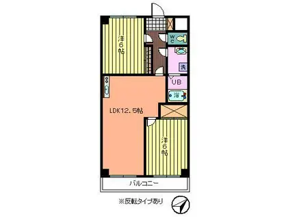 ハイデンスムラタ(2LDK/5階)の間取り写真