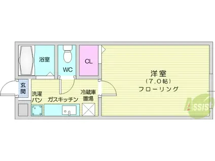 サンライト青山(1K/2階)の間取り写真