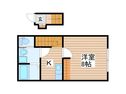 レクエルドI(1K/2階)の間取り写真