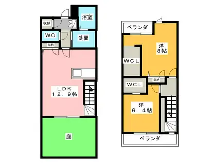 ラウベンガング・ターキン(2LDK/1階)の間取り写真
