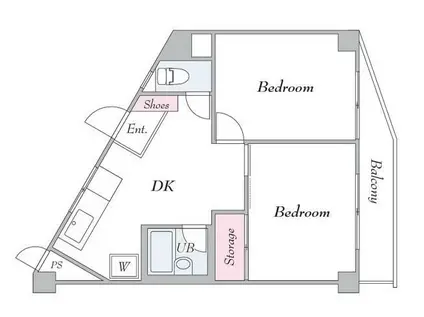 駿河ビル(2DK/3階)の間取り写真