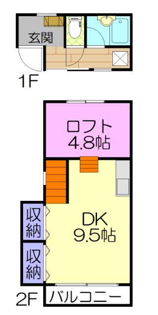 パーセルNAKAHARA(1DK/1階)の間取り写真