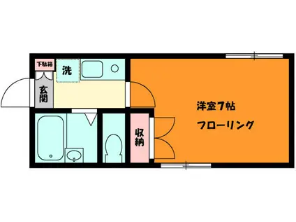 ルピナス(1K/1階)の間取り写真