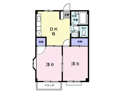 エルディム千田A(2DK/2階)の間取り写真