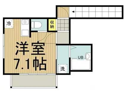 狭山アパート(ワンルーム/2階)の間取り写真