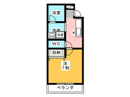 イーダッシュ東静岡(1K/3階)の間取り写真