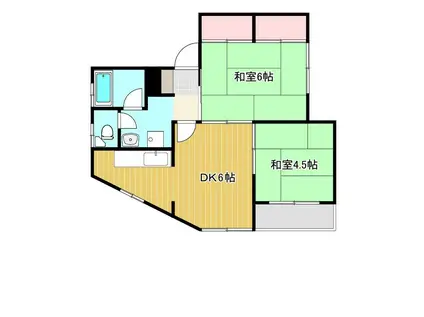 リーフルハイツ(2DK/2階)の間取り写真