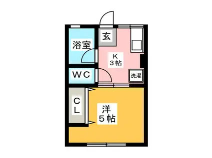 グリーンハイツ(1K/1階)の間取り写真