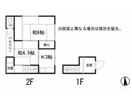 伊伝居土居アパート(2K/2階)の間取り写真