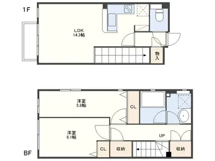 ハーバーヒルガーデン南山手(2LDK/B1階)の間取り写真