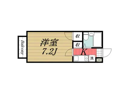 御塚山ハイツB棟(1K/1階)の間取り写真