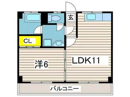 スカイコーポ池田(1LDK/2階)の間取り写真