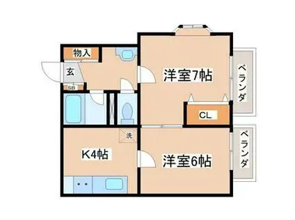 ヒルズ黒松(2K/1階)の間取り写真