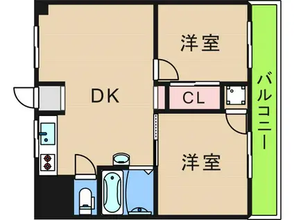 リアライズ玉出(2LDK/5階)の間取り写真