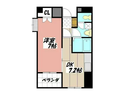 MDIインターフェイス竪町(1DK/8階)の間取り写真