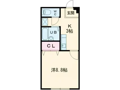 サンロードスI(1K/1階)の間取り写真