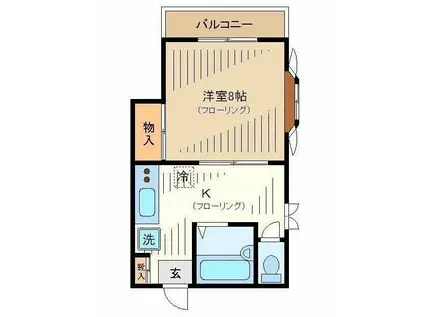 ワタナベビル(1K/2階)の間取り写真