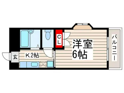 ハイムグリンディル(1K/2階)の間取り写真