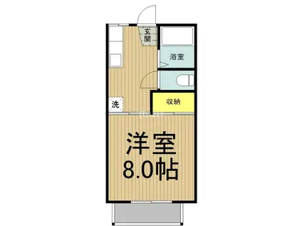 ドミールヤマミヤB(1K/1階)の間取り写真