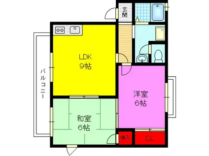 ベルデパラッツォ箕輪B(2LDK/1階)の間取り写真