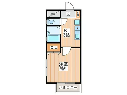 フタバハウス(1K/2階)の間取り写真