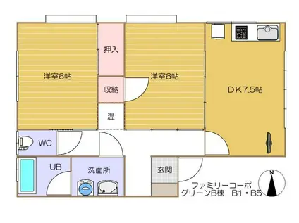 ファミリーコーポグリーンB棟(2DK/1階)の間取り写真