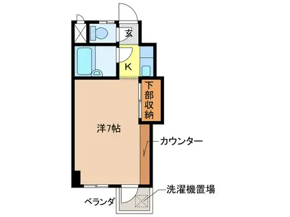 アカディームI(1K/2階)の間取り写真