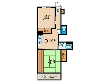 深沢ビューグリーン(2DK/3階)の間取り写真