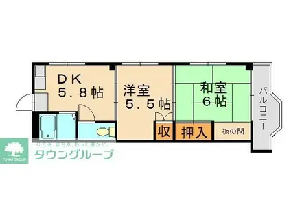 シャトレペルニチェ(2DK/3階)の間取り写真