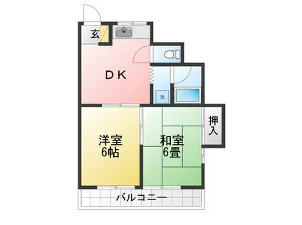 サンハイツ(2DK/2階)の間取り写真
