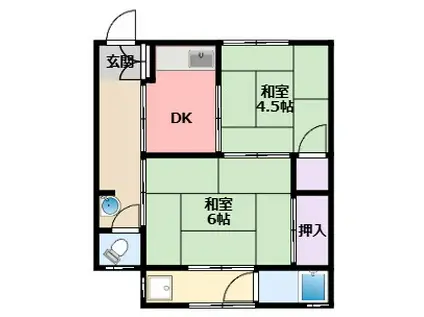 中田文化 西棟(2DK/1階)の間取り写真