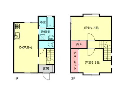 メゾネットしをんB(2DK/1階)の間取り写真