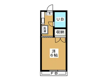 ラビータ天神(1K/2階)の間取り写真
