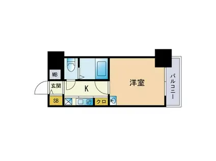 エステートモア天神アクシス(1K/9階)の間取り写真