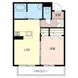 グリーンセント上中(1LDK/2階)の間取り写真