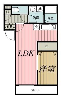 ジーメゾン千葉村田町(1LDK/2階)の間取り写真