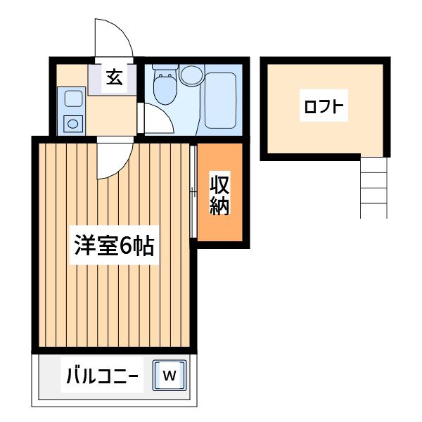 北小金ハイツ(1K/1階)の間取り写真