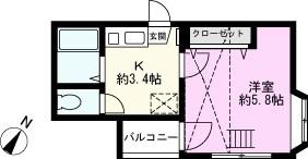 エスパス北千住(1K/2階)の間取り写真