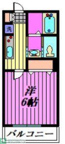 WILL MIRA 上青木(1K/1階)の間取り写真