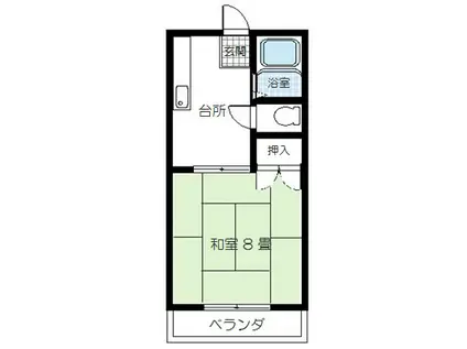 コーポオガタ(1K/1階)の間取り写真