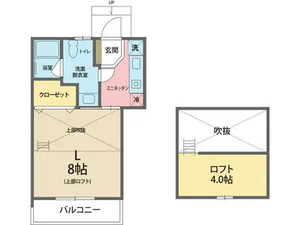 中軽井沢 Aアパート(1SK/1階)の間取り写真
