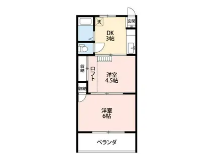 大吉アパートメント東松山(2K/2階)の間取り写真