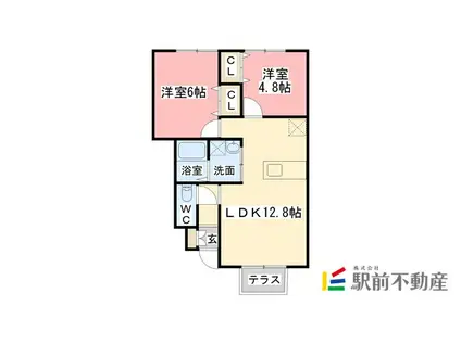 シャルムドミールA棟(2LDK/1階)の間取り写真